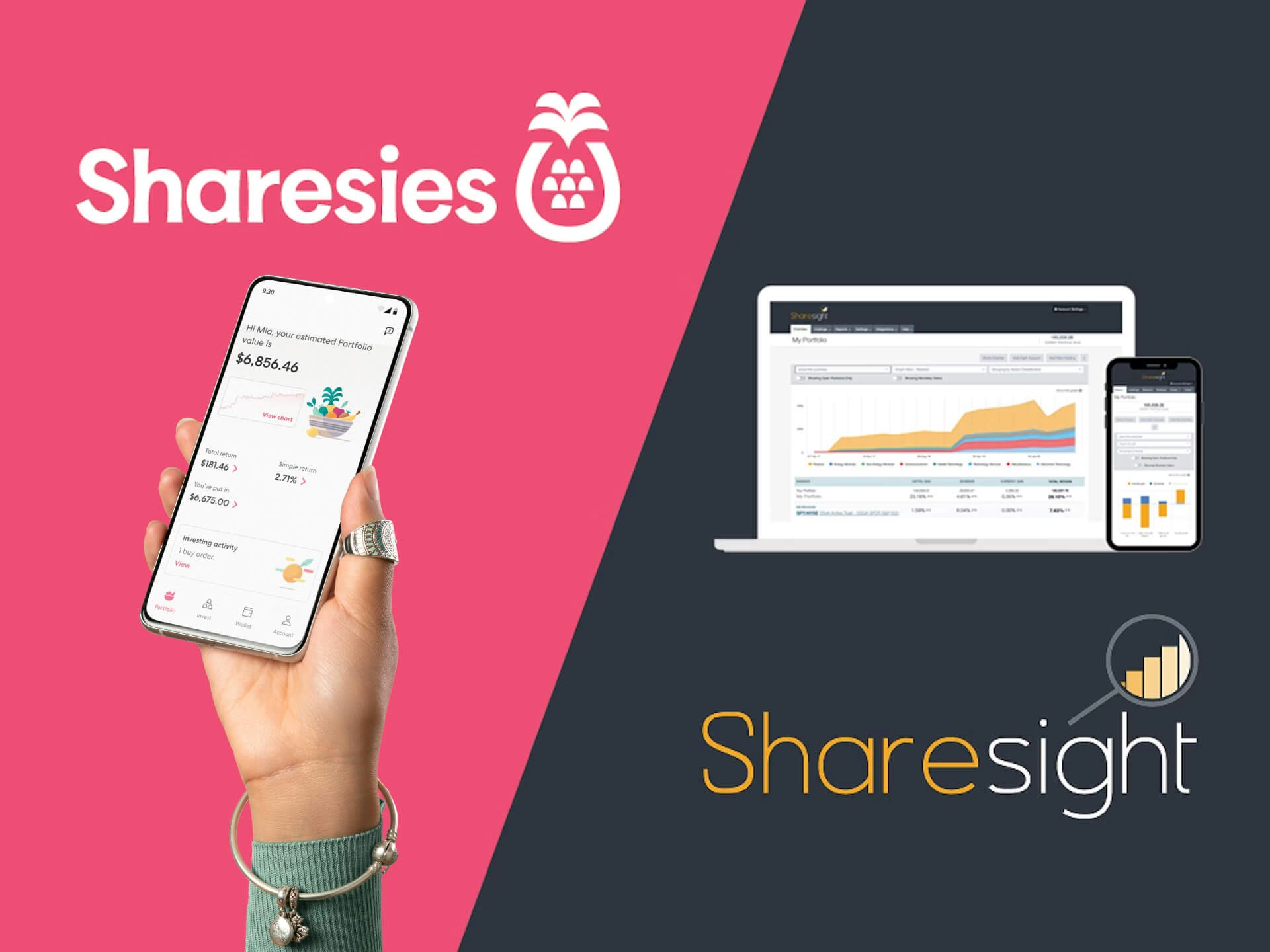 Sharesies and Sharesight logos.
