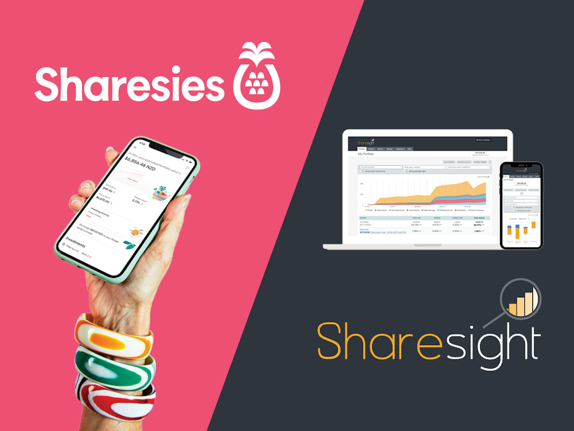 Sharesies and Sharesight logos.