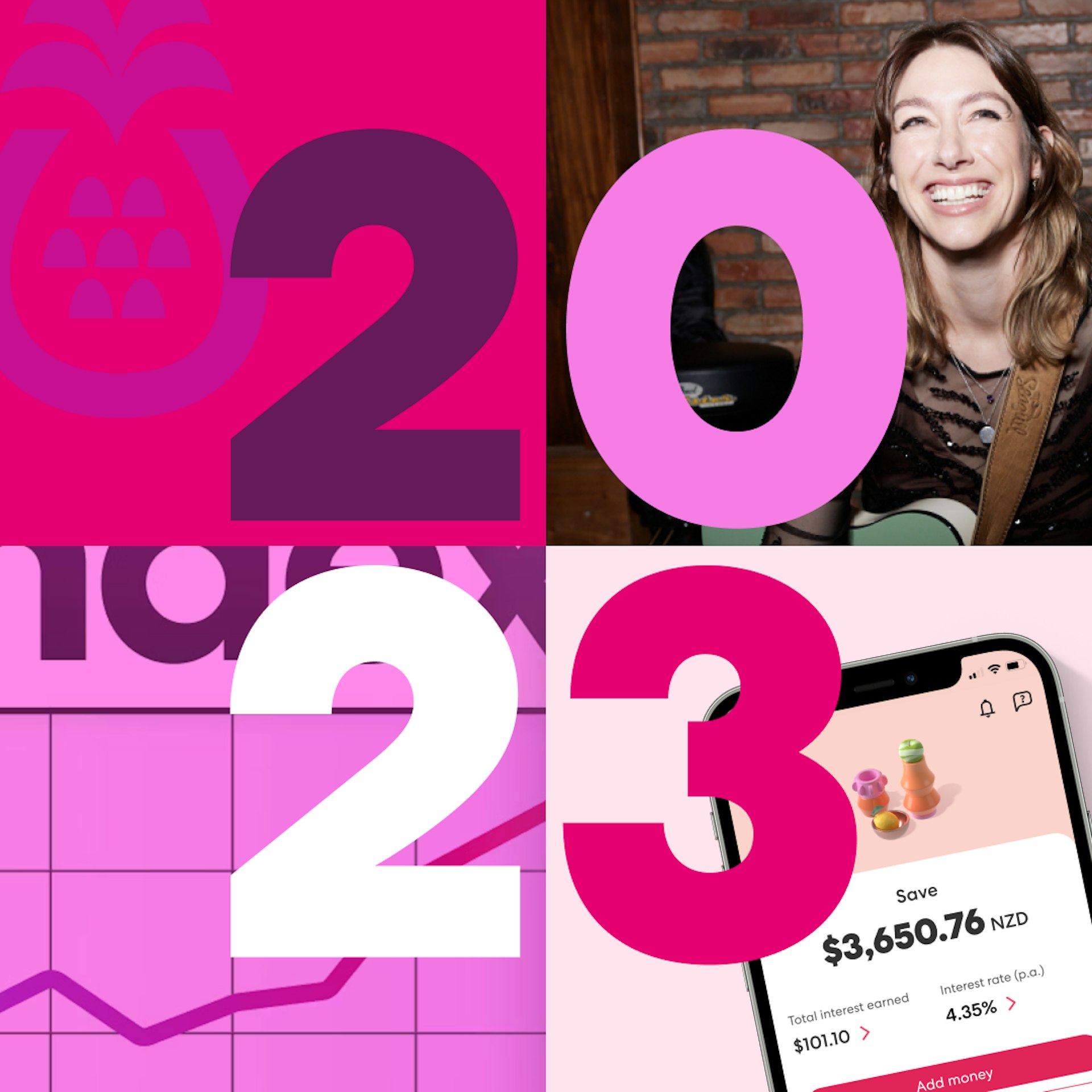 Numbers 2, 0, 2, and 3 are displayed on a grid. The background of each quarter shows an image relating to a Shaesies feature that was released during the year. 