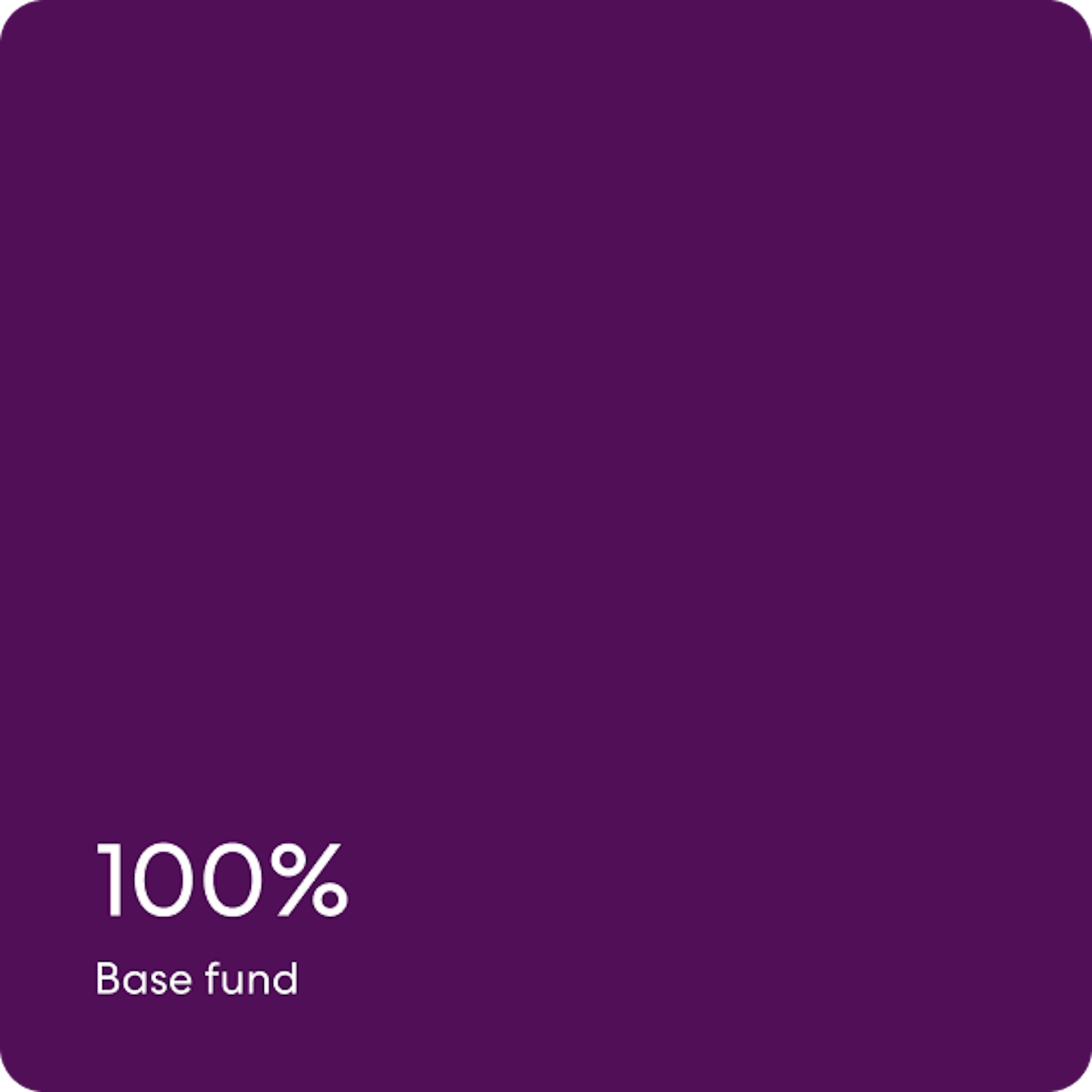 A purple square representing an investment plan with "100% Base fund" in the bottom left corner.