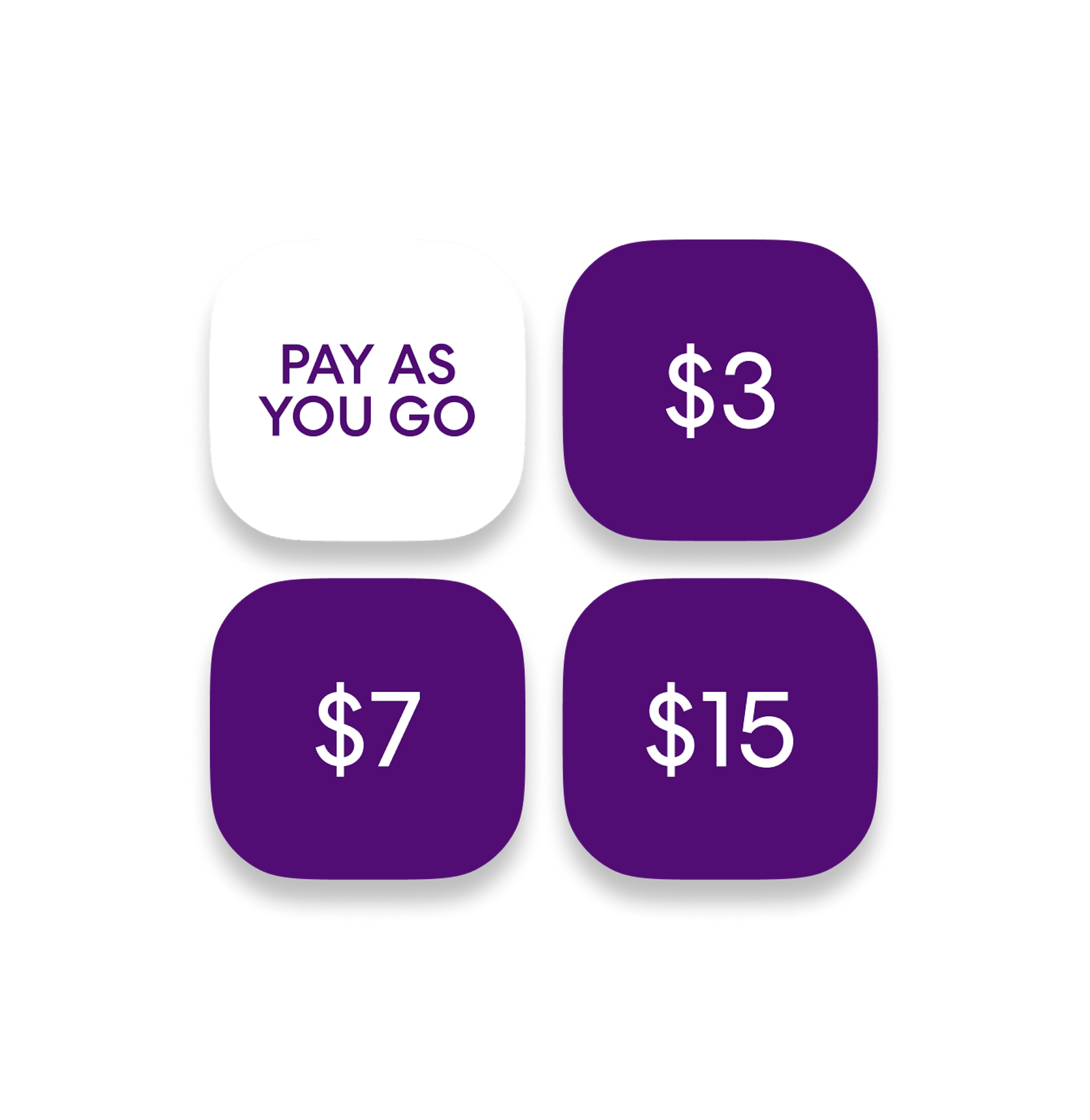 A quad of four tiles, reading from top-left, clockwise: 'pay as you go', '$3', '$15', and '$7'.